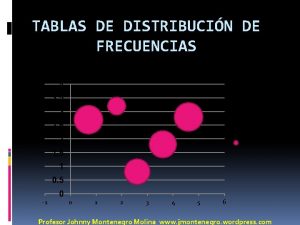 Una tabla de distribución de frecuencias