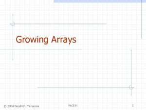 Growing Arrays 2004 Goodrich Tamassia Vectors 1 Problem Growing Arrays 2004 Goodrich Tamassia Vectors 1 Problem