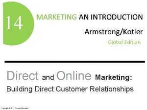 Forms of direct marketing