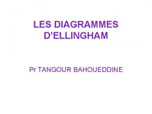 LES DIAGRAMMES DELLINGHAM Pr TANGOUR BAHOUEDDINE 1 OBJECTIFS
