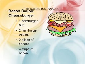 Hamburger analogy