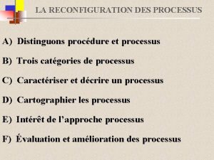 LA RECONFIGURATION DES PROCESSUS A Distinguons procdure et