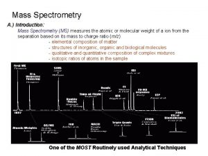 Mass Spectrometry A Introduction Mass Spectrometry MS measures