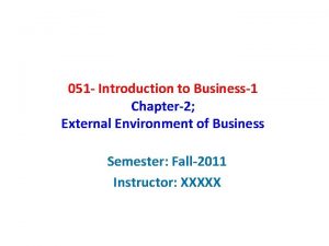051 Introduction to Business1 Chapter2 External Environment of