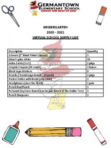 KINDERGARTEN 2020 2021 VIRTUAL SCHOOL SUPPLY LIST Description