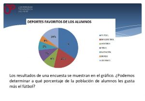 Se muestran resultados