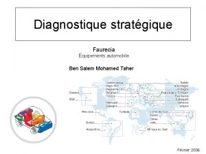 Diagnostique stratgique Faurecia quipements automobile Ben Salem Mohamed