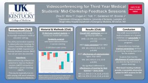 Videoconferencing for Third Year Medical Students MidClerkship Feedback