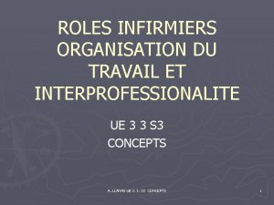 Interprofessionalite