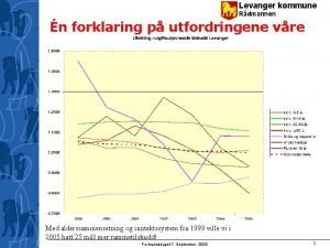 Levanger kommune Rdmannen n forklaring p utfordringene vre