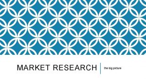 MARKET RESEARCH the big picture WHY DO MARKET