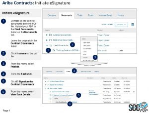 Ariba Contracts Initiate e Signature 1 Compile all