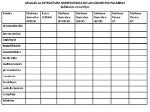 Estructura morfologica de desmoralizacion