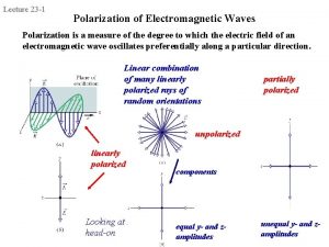 Lecture 23 1 Polarization of Electromagnetic Waves Polarization