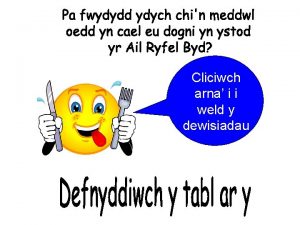 Cliciwch arna i i weld y dewisiadau Wediu