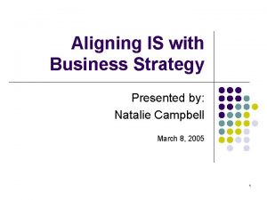 Aligning IS with Business Strategy Presented by Natalie