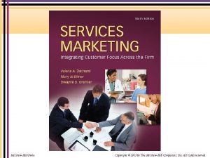 Inverted service marketing triangle