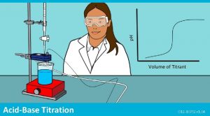Apparatus for titration experiment