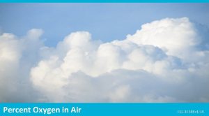 Percent Oxygen in Air 012 10748 r 1