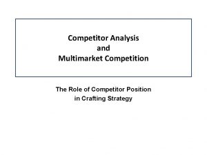 A strategic group map displays