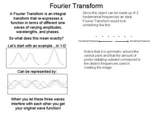 Fourier transform Fourier transform