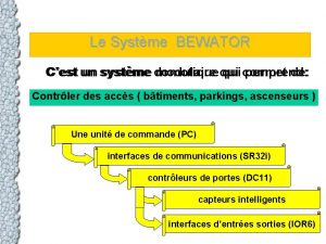 Le Systme BEWATOR Cest un un systme domotique