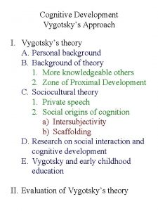 Vygotskys theory of development