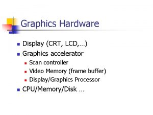 Crt graphics