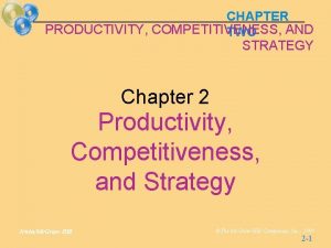 CHAPTER PRODUCTIVITY COMPETITIVENESS AND TWO STRATEGY Chapter 2