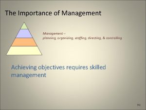 Planning organizing staffing leading and controlling