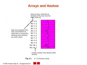 Arrays and Hashes Name of array Note that Arrays and Hashes Name of array Note that