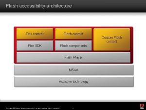 Flash accessibility architecture Flex content Flash content Flex