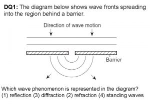 The diagram below shows a diagram of a new bridge.