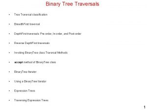 Reverse binary tree Reverse binary tree