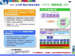 Ibm tivoli monitoring