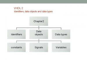 Vhdl data types