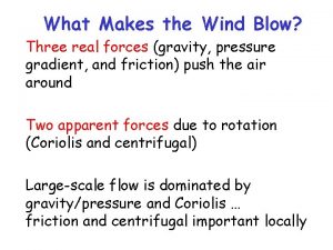 What Makes the Wind Blow Three real forces