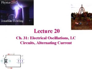 Physics 2102 Jonathan Dowling Lecture 20 Ch 31
