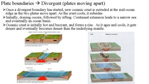 Plates that move towards each other Plates that move towards each other