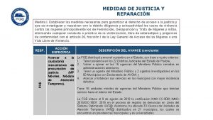 MEDIDAS DE JUSTICIA Y REPARACIN Medida I Establecer