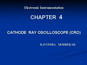 Electronic Instrumentation CHAPTER 4 CATHODE RAY OSCILLOSCOPE CRO