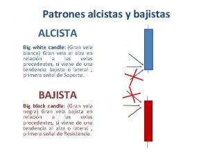 Patrones alcistas y bajistas