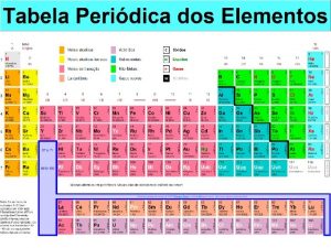 Origem dos raios csmicos Supernova o nome dado