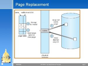 Page Replacement 10282020 CSE 30341 Operating Systems Principles