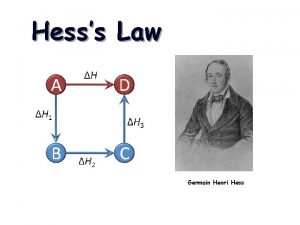 Hess law