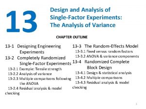 Single factor experiment