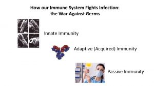 Passive immunity