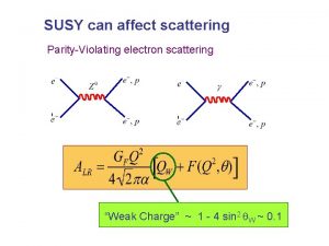 SUSY can affect scattering ParityViolating electron scattering Weak