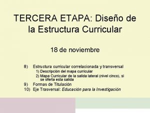 Curriculum oficial Curriculum oficial