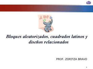 Bloques aleatorizados cuadrados latinos y diseos relacionados PROF